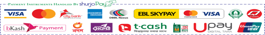 Payment Methods